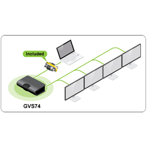 IOGEAR 4-Port VGA Video Splitter