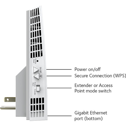 Netgear EX7300 AC2200 Nighthawk X4 Wi-Fi Range Extender