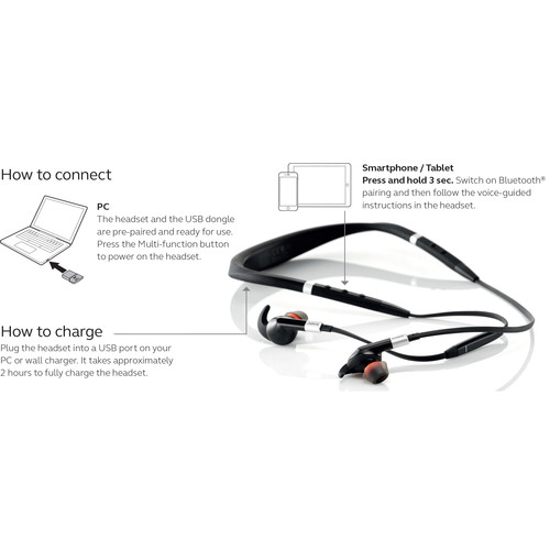 Jabra Evolve 75e Wireless Earbuds