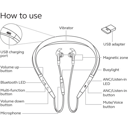 Jabra Evolve 75e Wireless Earbuds