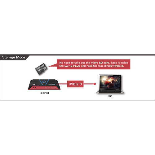 AVerMedia Live Gamer Portable 2 Plus