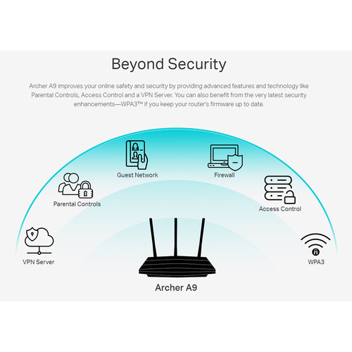 TP-Link Archer A9 AC1900 Dual-Band MU-MIMO Gigabit Wi-Fi Router