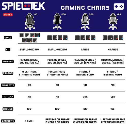 Spieltek 300 Series Gaming Chair (Black)