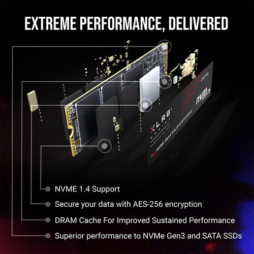 PNY Technologies 1TB CS3140 M.2 NVMe Internal SSD with Heatsink